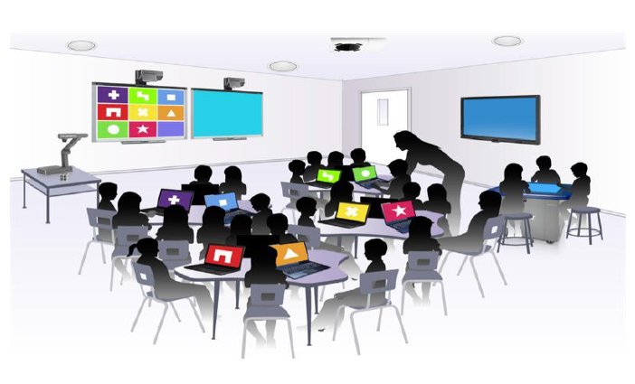 Belajar dan Pembelajaran